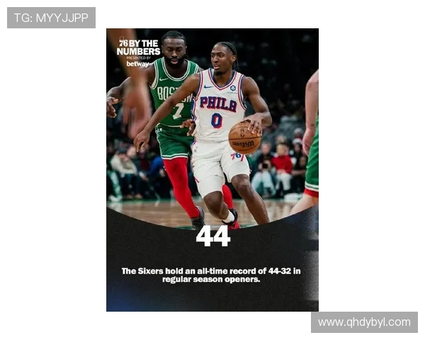 费城76人新赛季展望：重塑球队核心目标再冲击总冠军